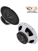 For-X Xmd-3080 8'' 20 Cm 300 Watt Mıdrange Hoparlör