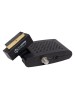 Magbox Scart Plus Mini Sd Scart Uydu Alıcısı